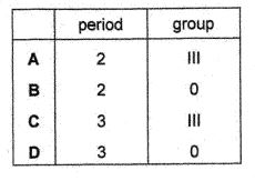 Question diagram (continued)