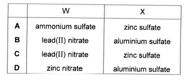 Question diagram (continued)