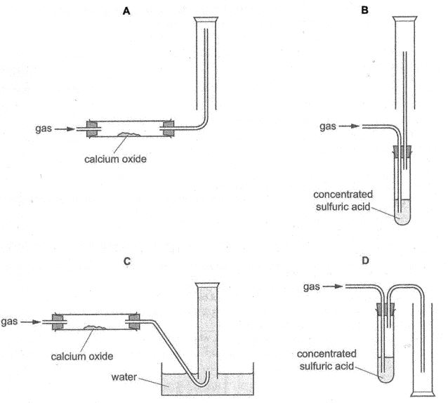 Question diagram