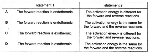Question diagram (continued)