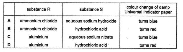 Question diagram (continued)