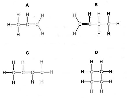 Question diagram