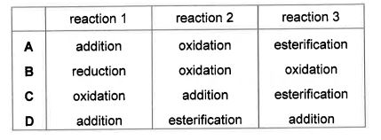 Question diagram (continued)