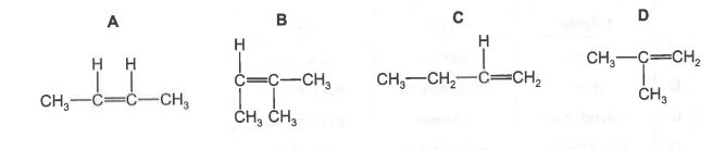Question diagram