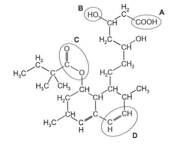 Question diagram