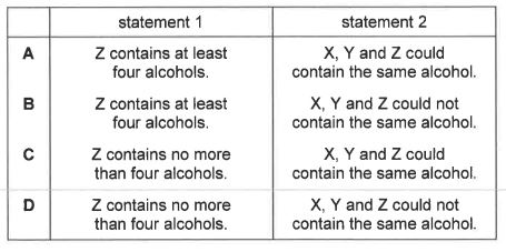 Question diagram (continued)