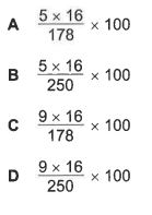 Question diagram