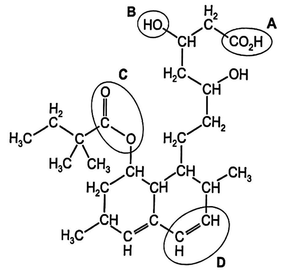 Question diagram
