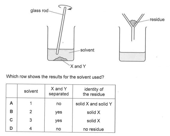 Question diagram (continued)