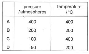 Question diagram (continued)