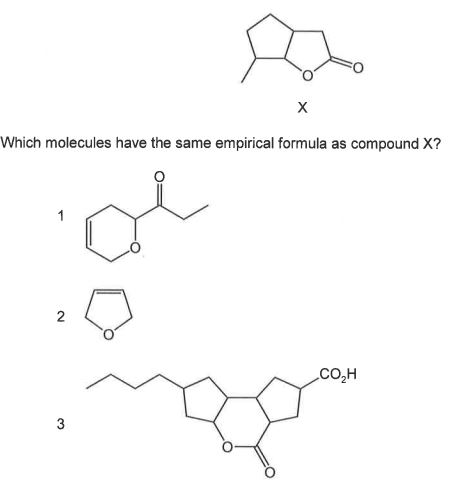 Question diagram