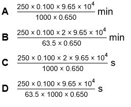 Question diagram