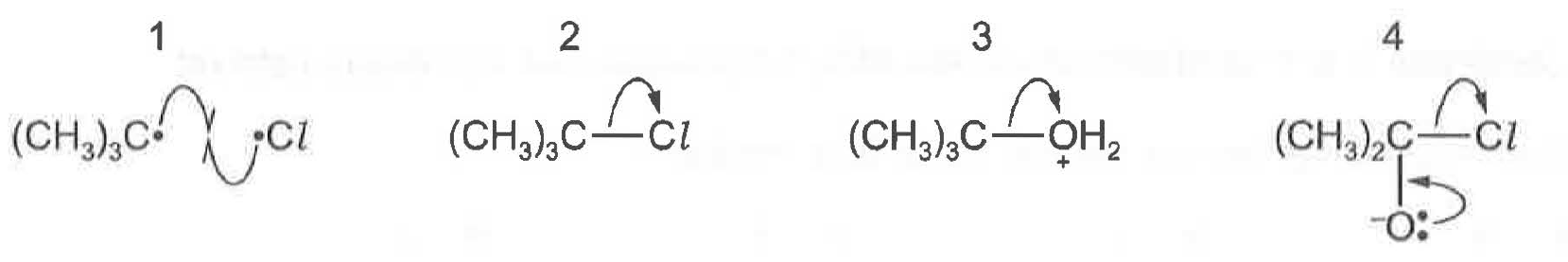 Question diagram
