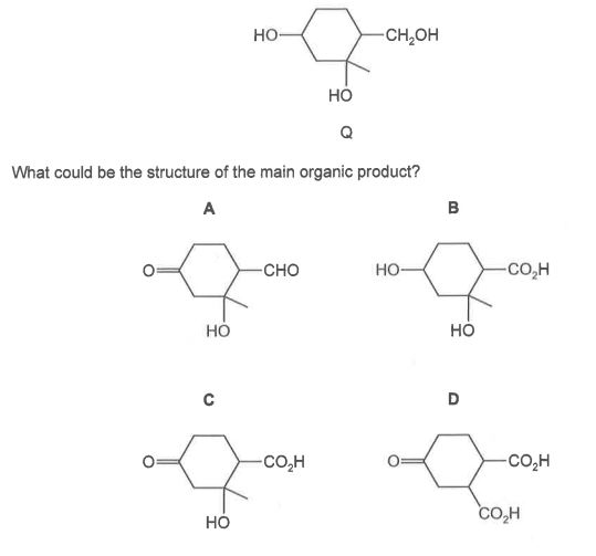 Question diagram