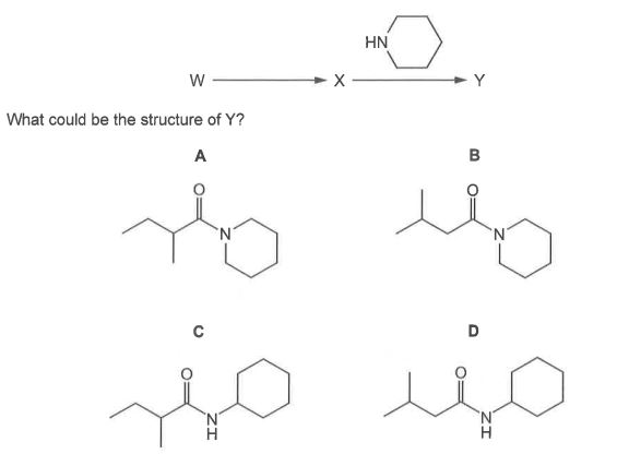 Question diagram