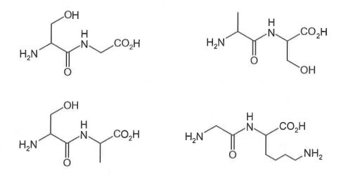 Question diagram