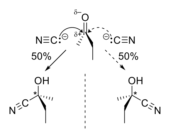 Worked solution diagram