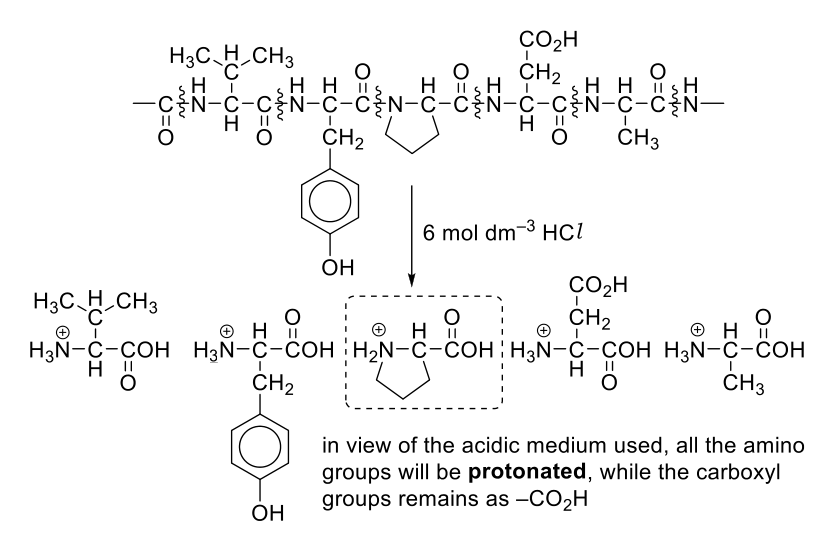 Worked solution diagram