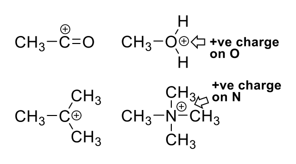 Worked solution diagram
