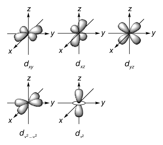 Worked solution diagram