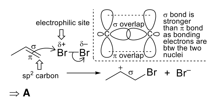 Worked solution diagram