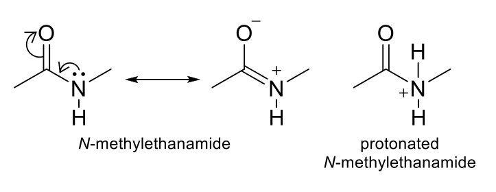 Worked solution diagram