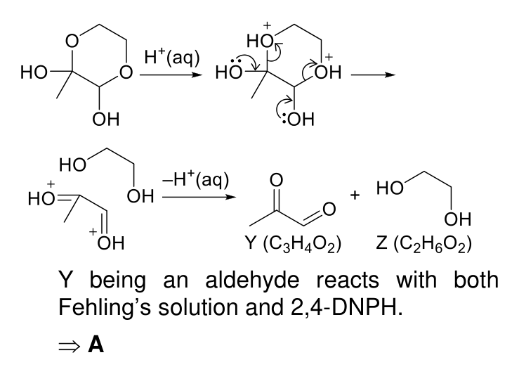 Worked solution diagram