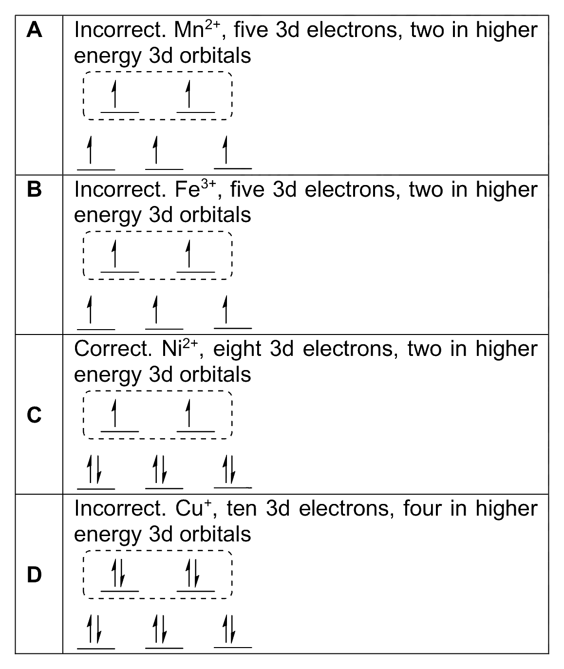 Worked solution diagram