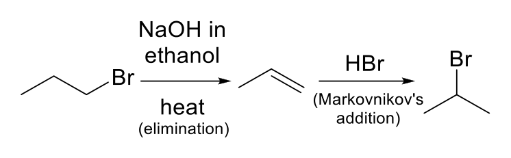 Worked solution diagram