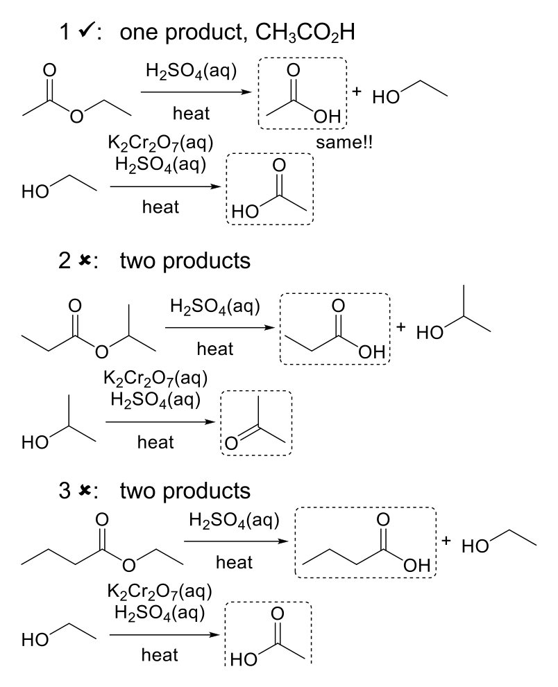Worked solution diagram